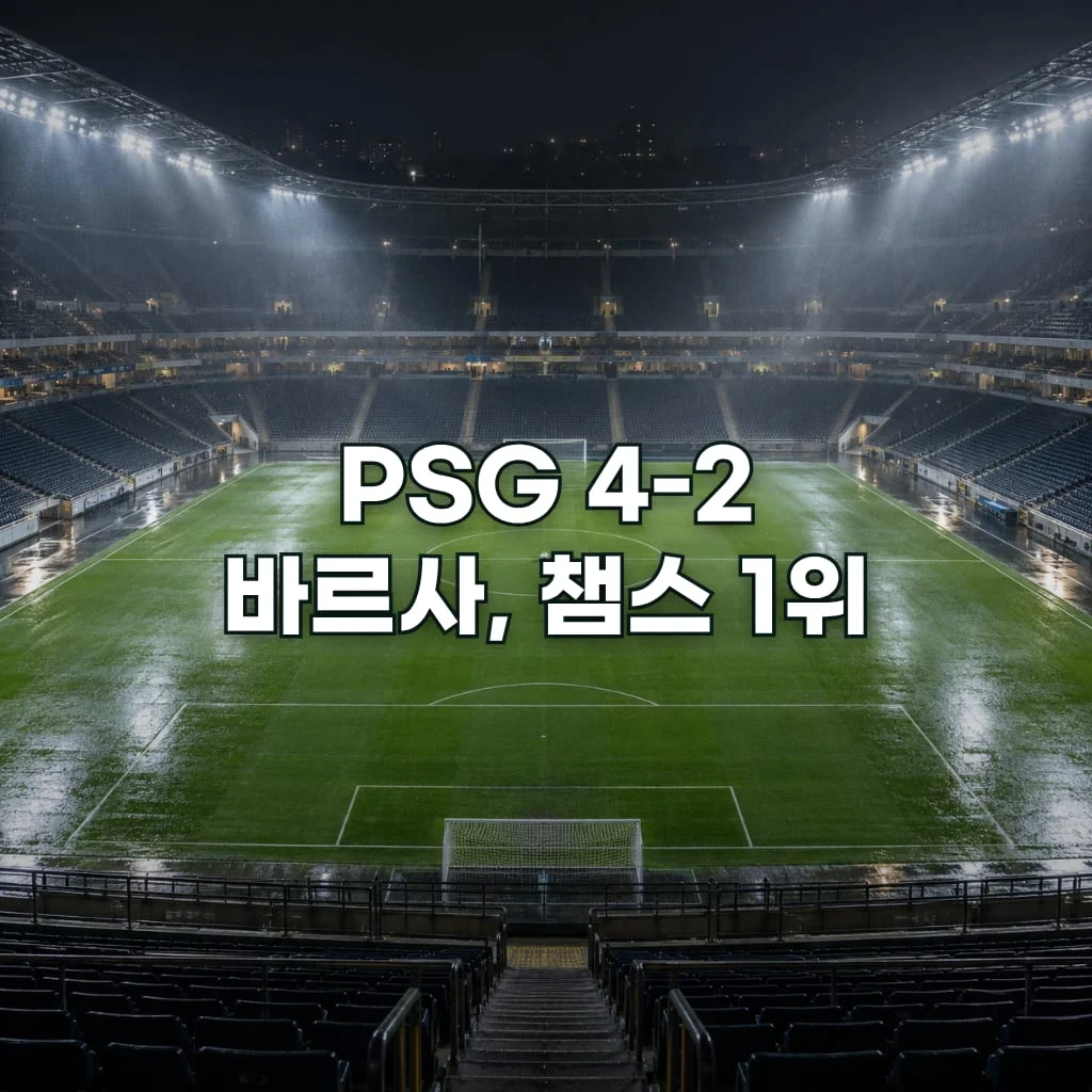 PSG 4-2 바르사, 챔스 1위
